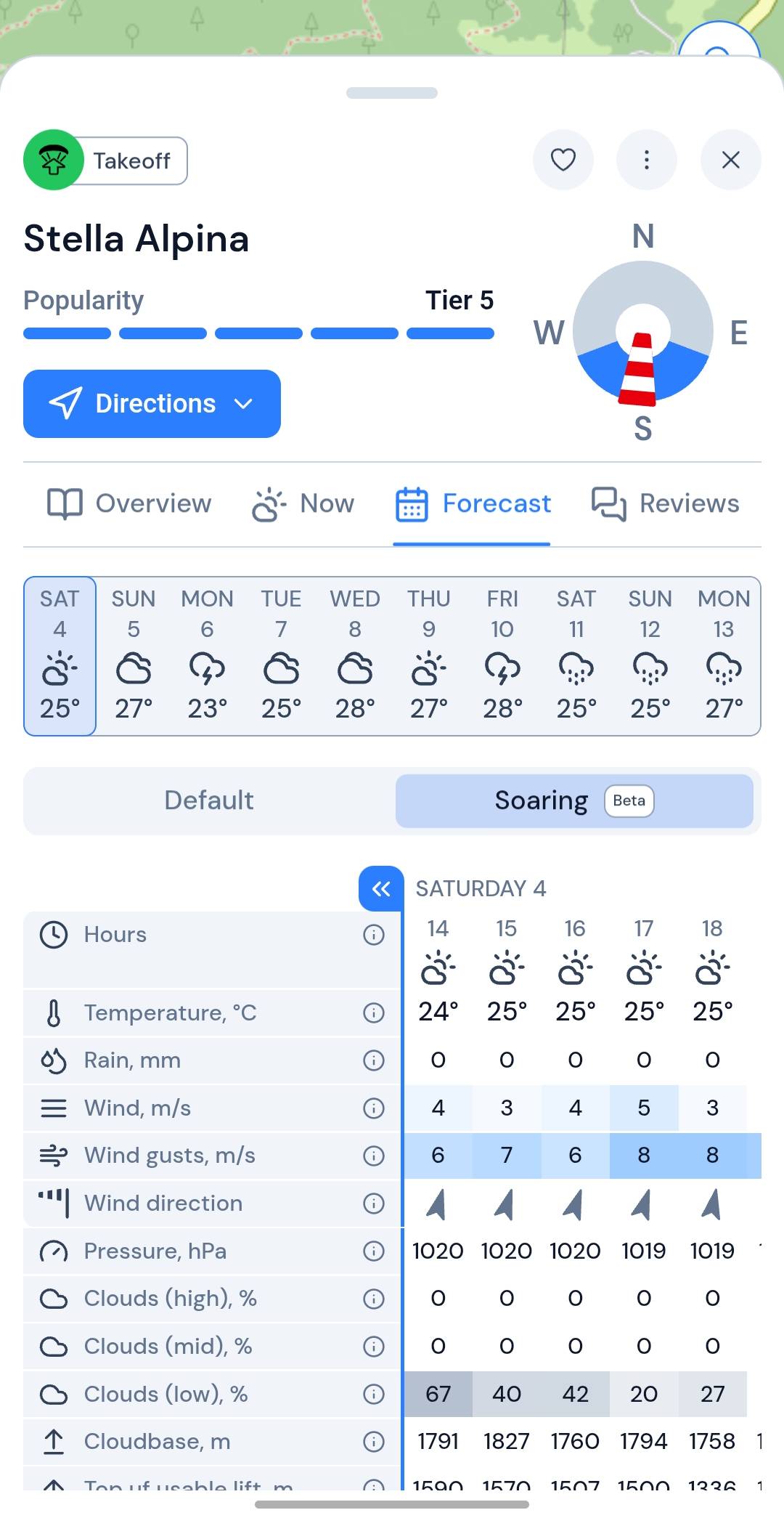 XCmap mobile paragliding Forecast tab — soaring hourly metrics with Beta mode